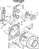 Bulkhead parts