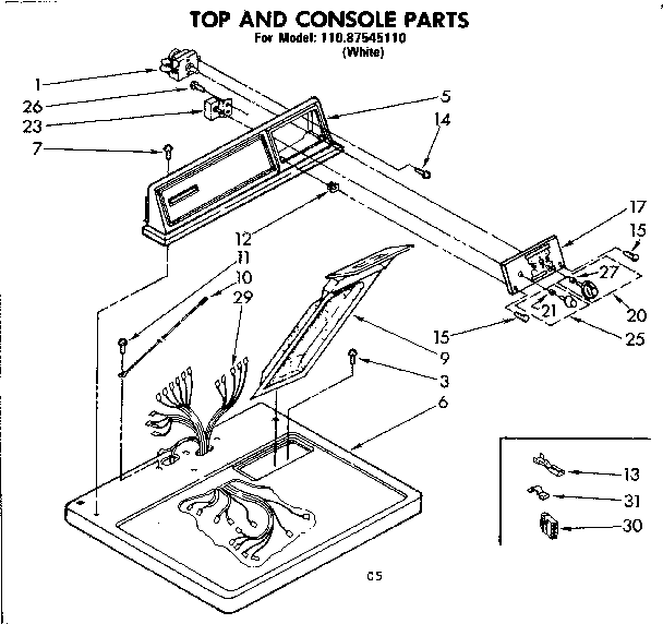 Top and console parts