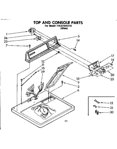 Top and console parts