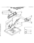 Top and console parts