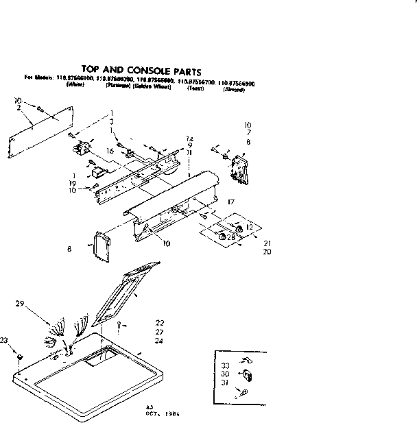 Top and console parts