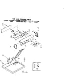 Top and console parts