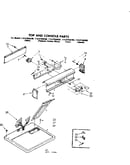 Top and console parts