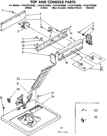 Top andconsole parts