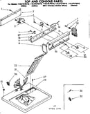 Top and console parts