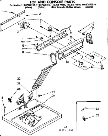 Top and console parts
