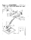 Top and console parts