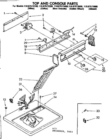 Top and console parts