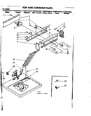 Top and console parts
