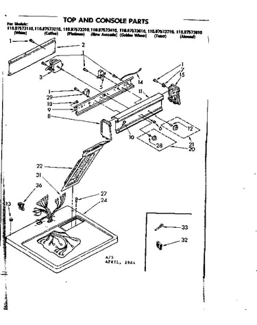 Top and console parts