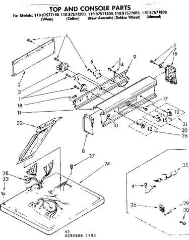 Top and console parts