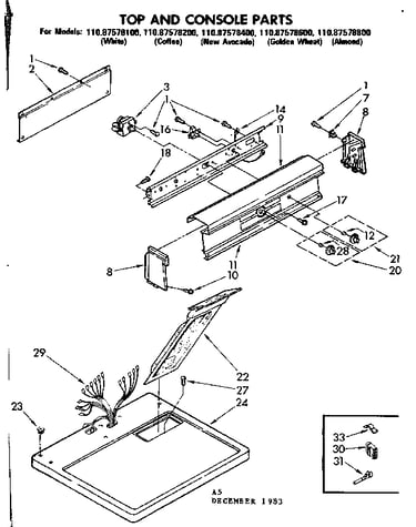 Top and console parts