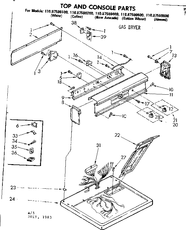 Top and console parts