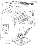 Top and console parts