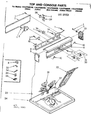 Top and console parts