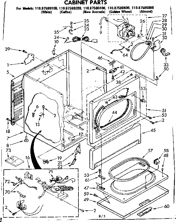 Cabinet parts