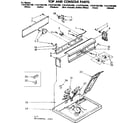 Kenmore 11087582300 top and console parts diagram