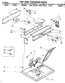 Top and console parts