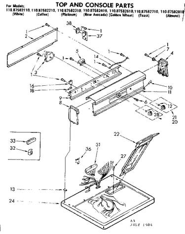 Top and console parts