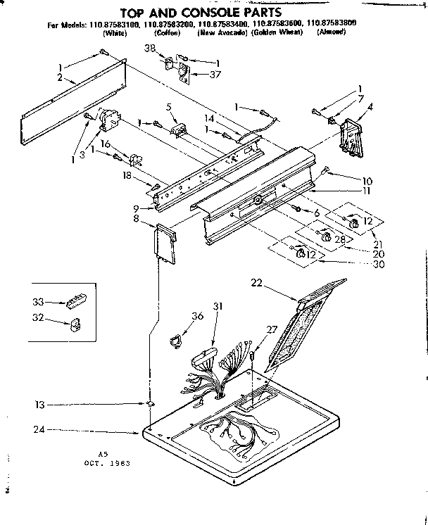 DRYER/TOP AND CONSOLE PARTS