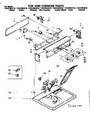 Top and console parts