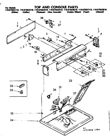 Top and console parts