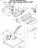 Top and console parts