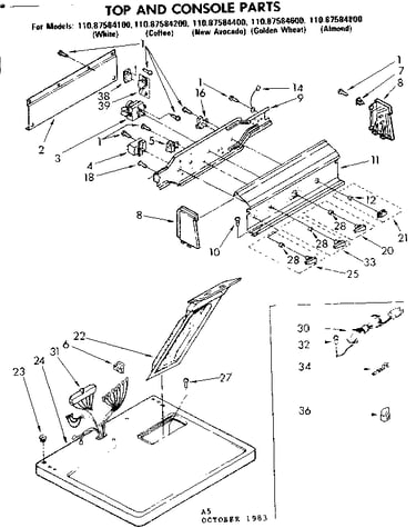 Top and console parts