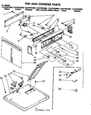 Top and console parts