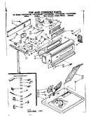 Top and console parts