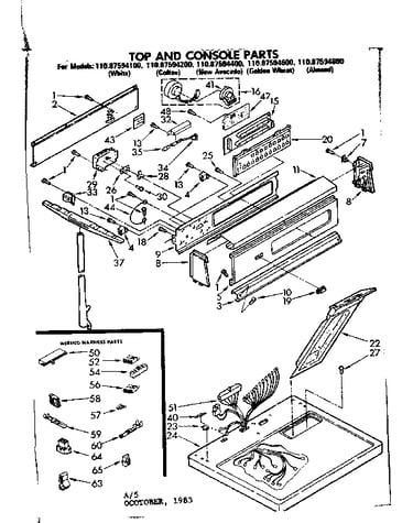 Top and console parts