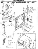 Bulkhead parts