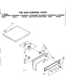 Top and console parts