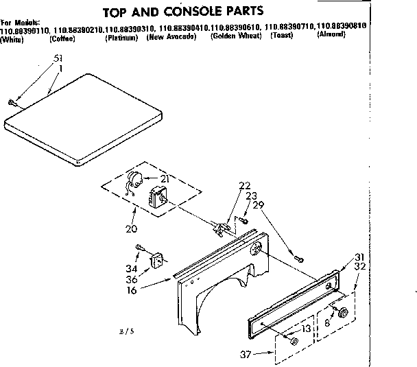 TOP AND CONSOLE PARTS