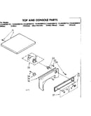 Top and console parts