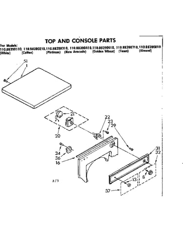 Top and console parts