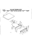 Top and control parts