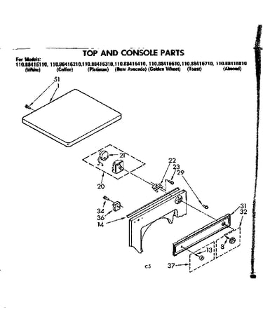 Top and console parts