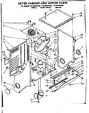 Dryer cabinet and motor parts