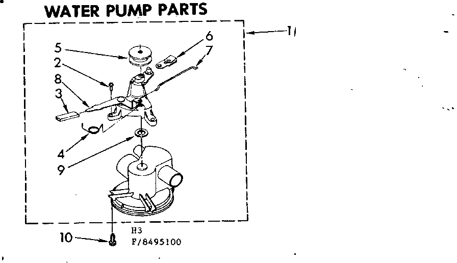 Water pump parts