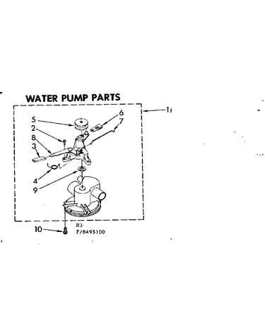 Water pump parts