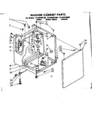 Washer cabinet parts
