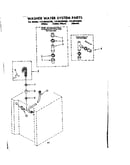Washer water system parts
