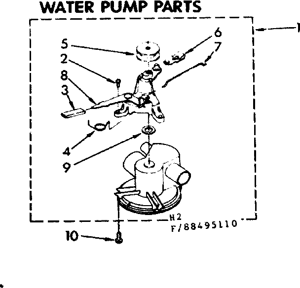 Water pump parts