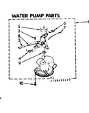 Water pump parts
