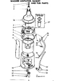 Agitator basket and tub parts
