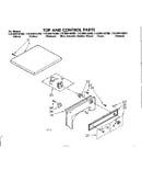 Top and control parts