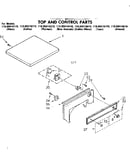 Top and control parts