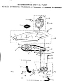 Washer drive system pump