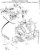 Console controls, drum